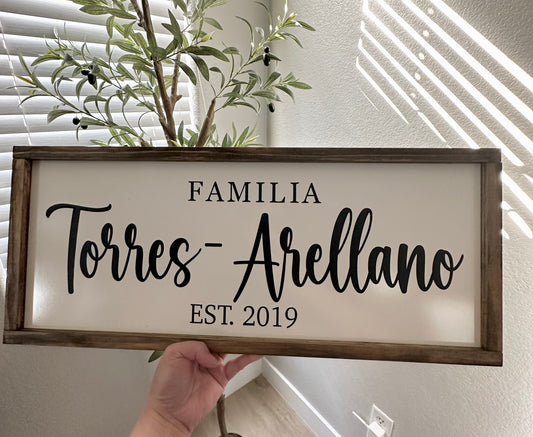 A farmhouse frame decor| personalized with last name | personalized frame wood signs |